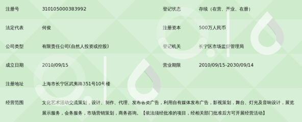 上海圣峰文化传媒发展 国内文化艺术交流活动策划的创新实践